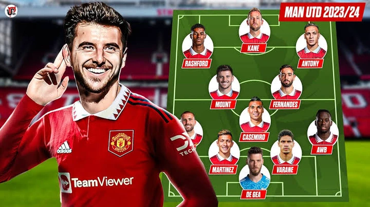If Mount and Kane join this summer, Manchester United will have their strongest starting XI ever.